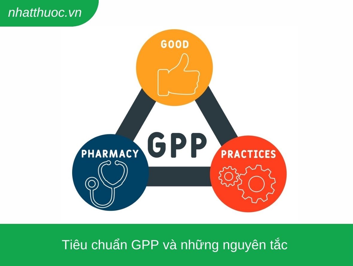 Tiêu chuẩn GPP và những nguyên tắc